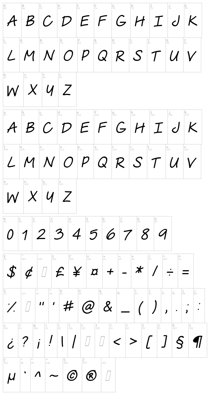 The Urban Way font map